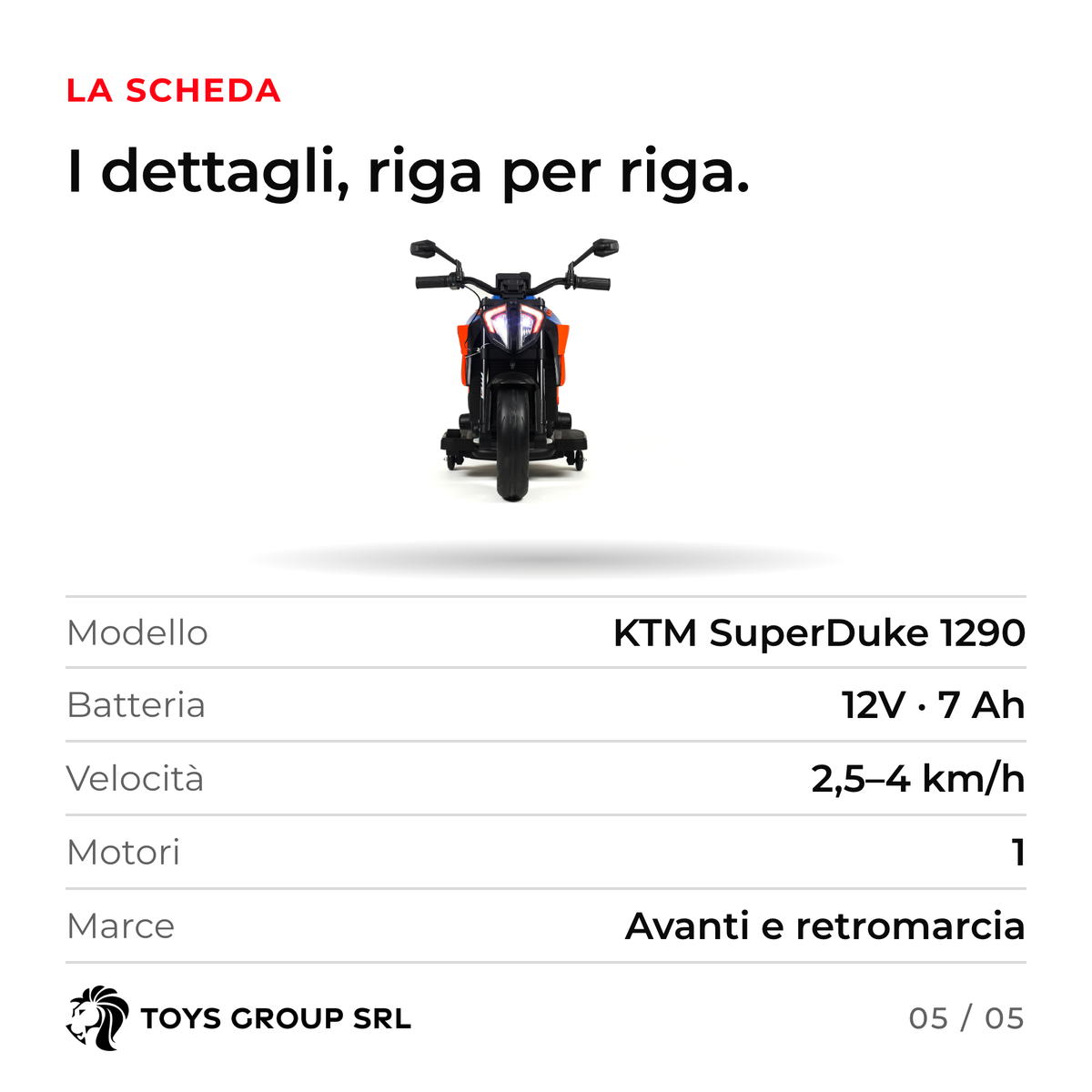KTM SuperDuke 1290 — 5/5