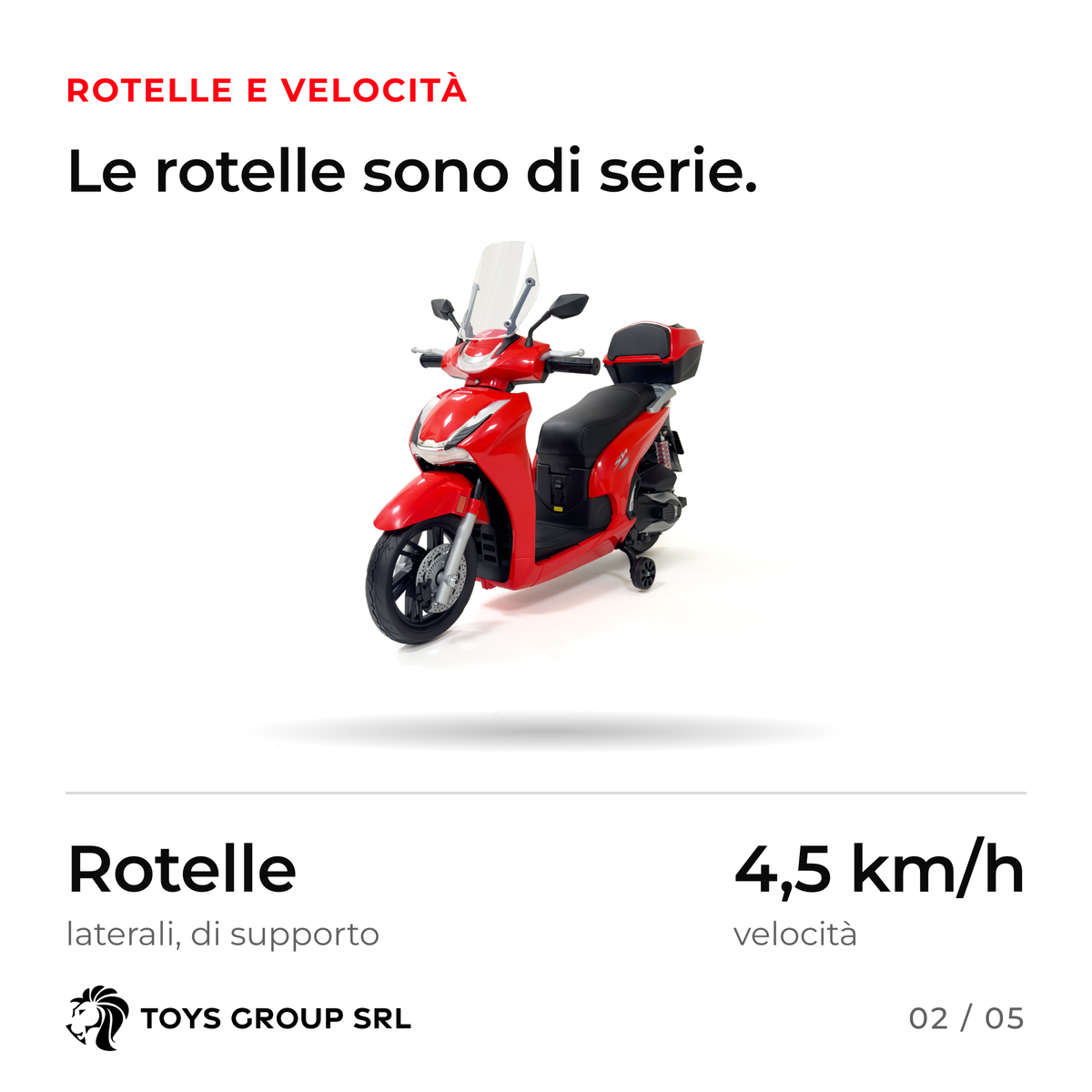 Honda SH350 — 2/5