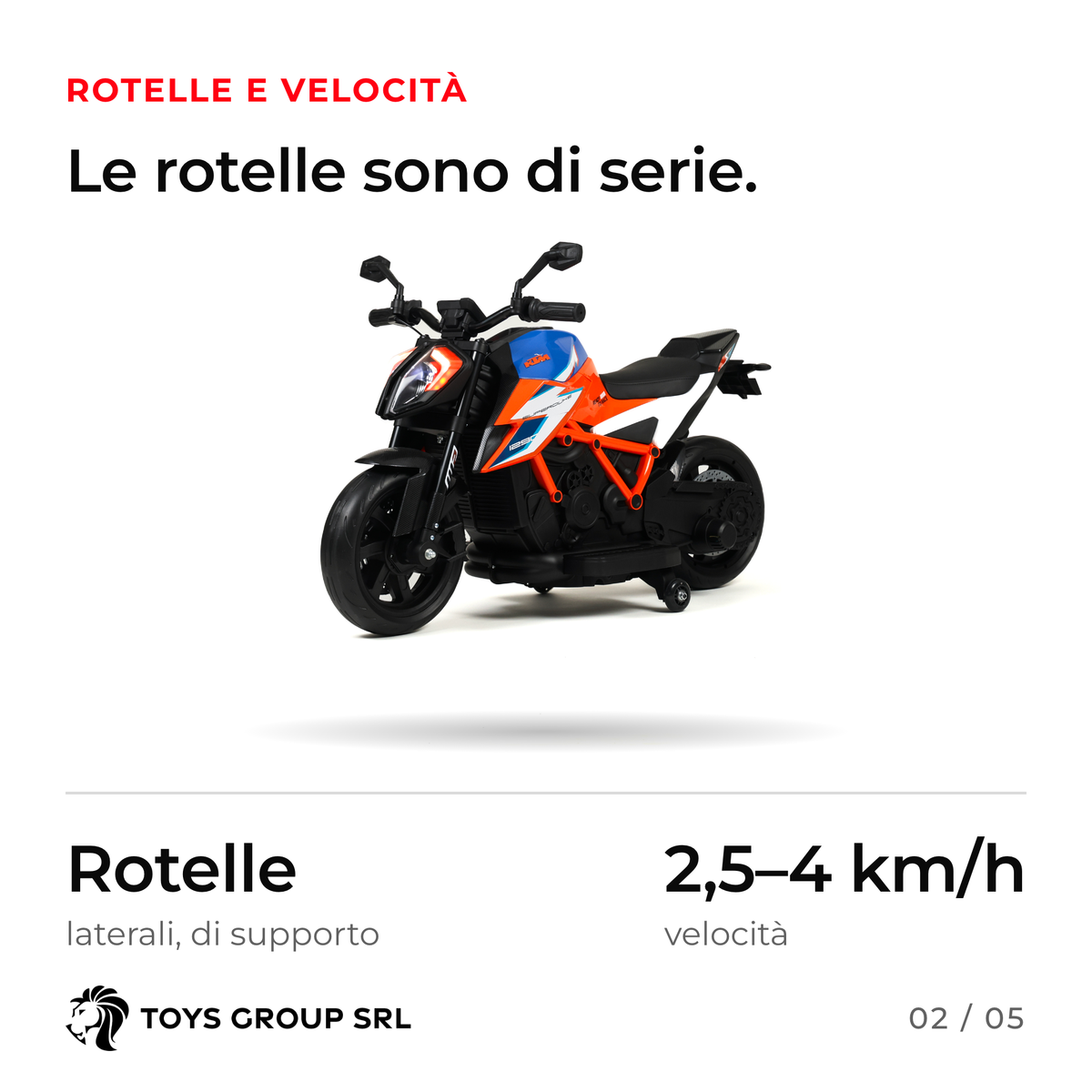 KTM SuperDuke 1290 — 2/5