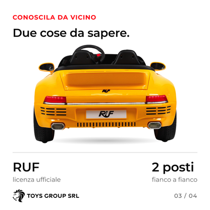 RUF SCR — 3/4