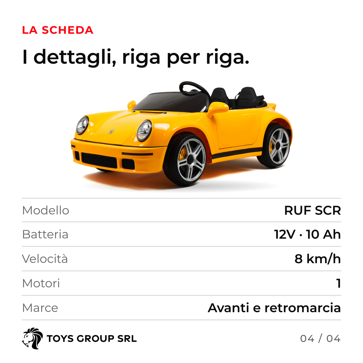 RUF SCR — 4/4