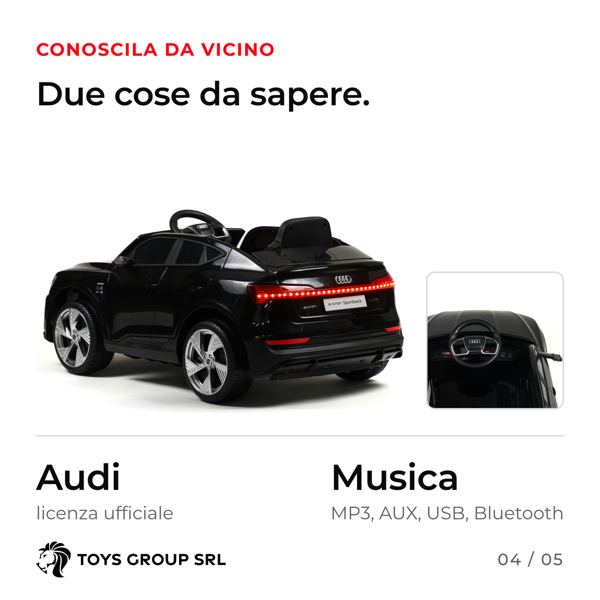 Audi e-tron Sportback — 4/5