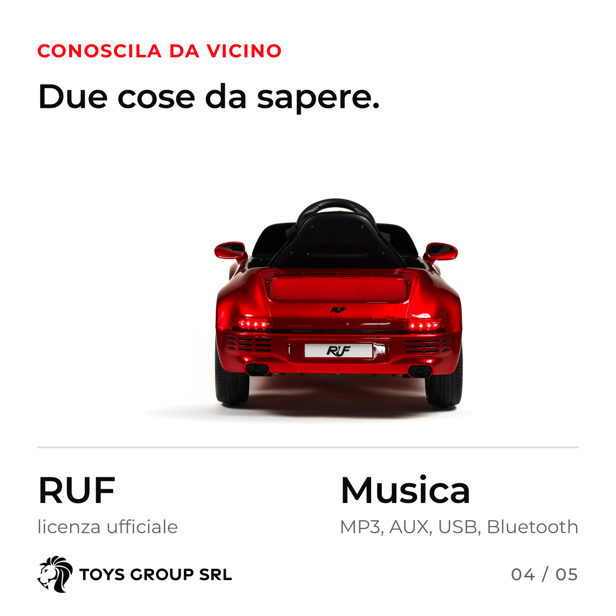 RUF SCR mini — 4/5