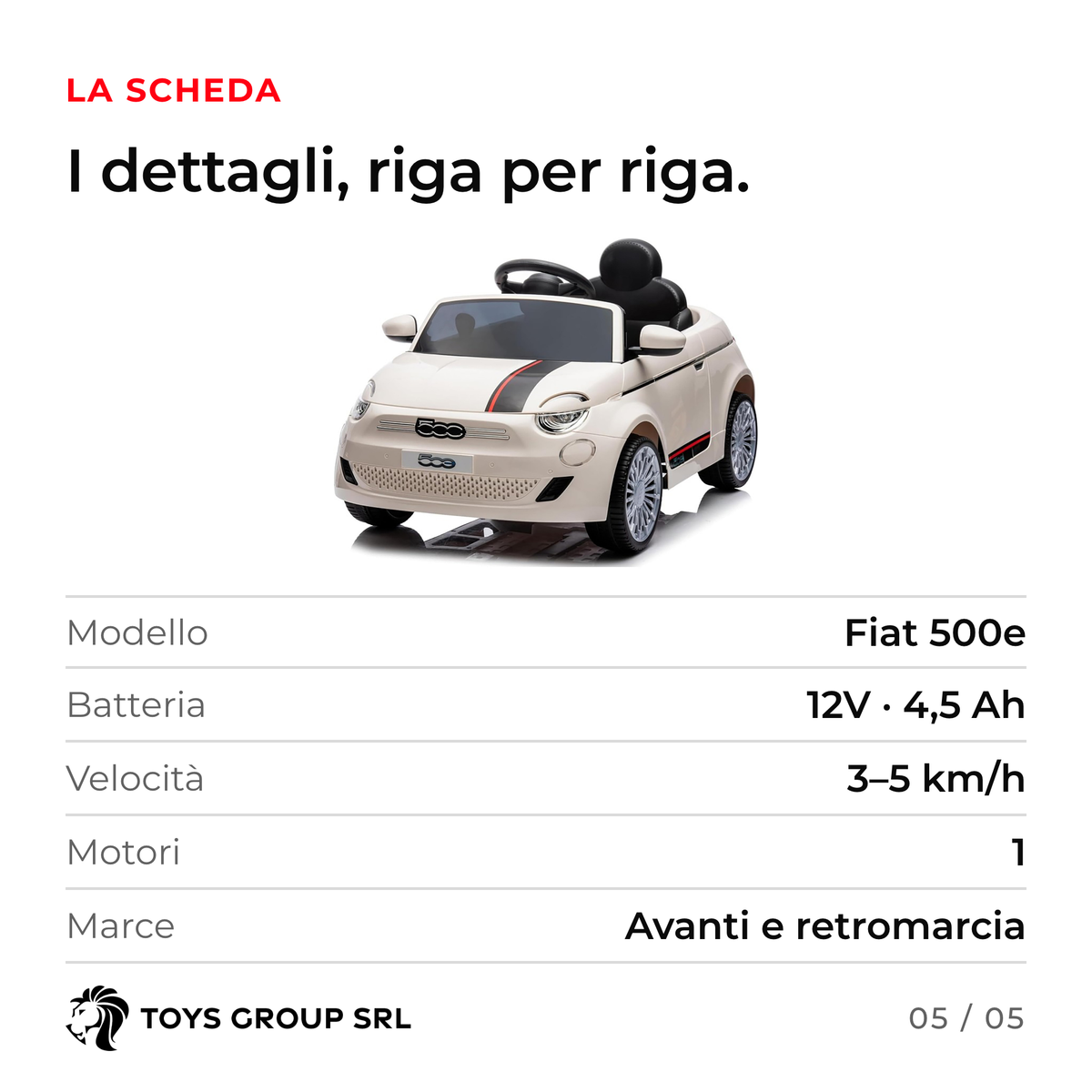 Fiat 500e — 5/5
