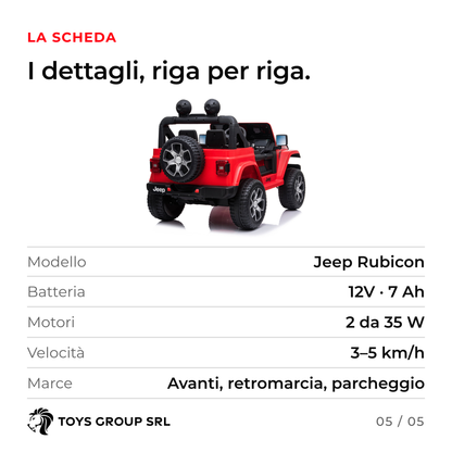 Jeep Rubicon — 5/5