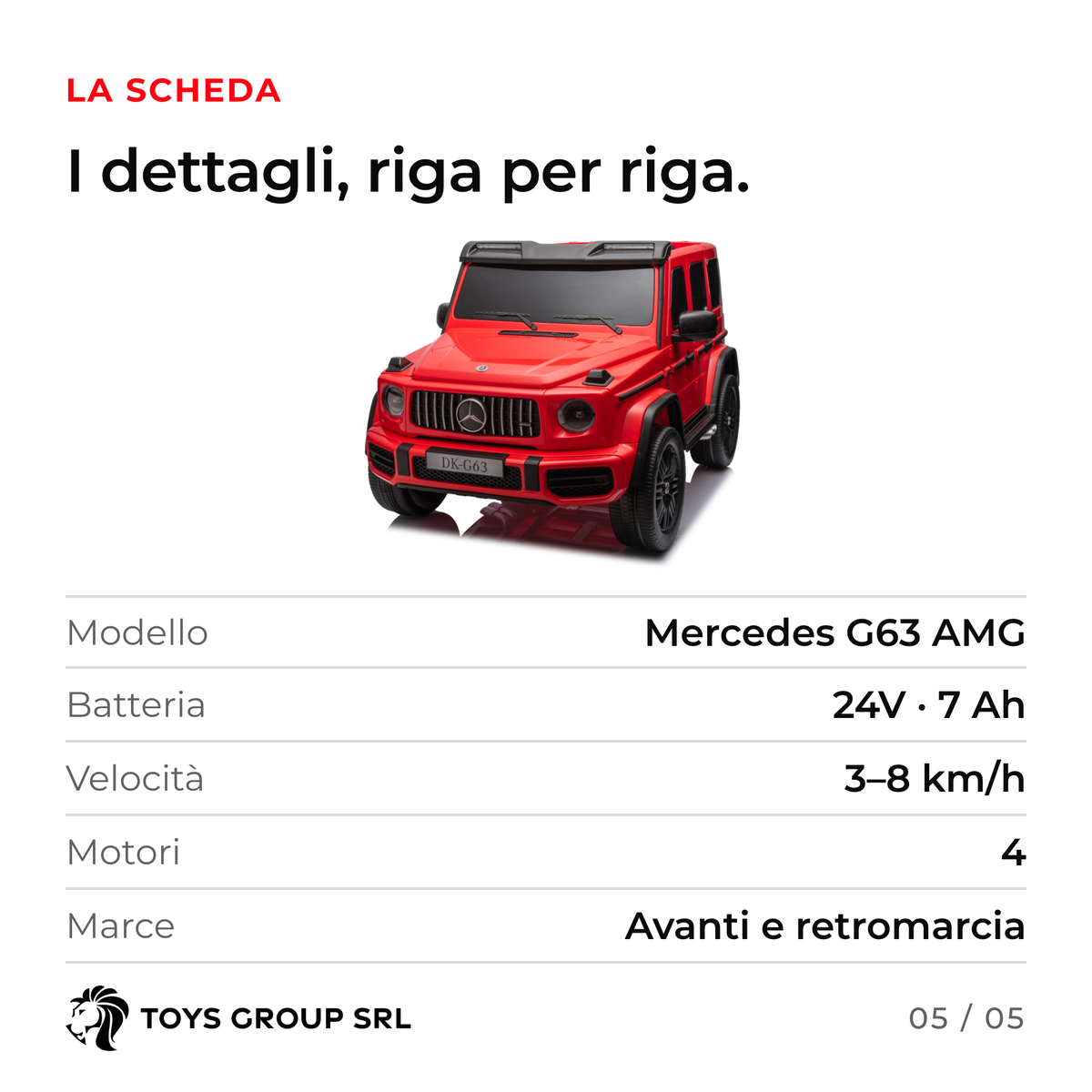 Mercedes G63 AMG — 5/5
