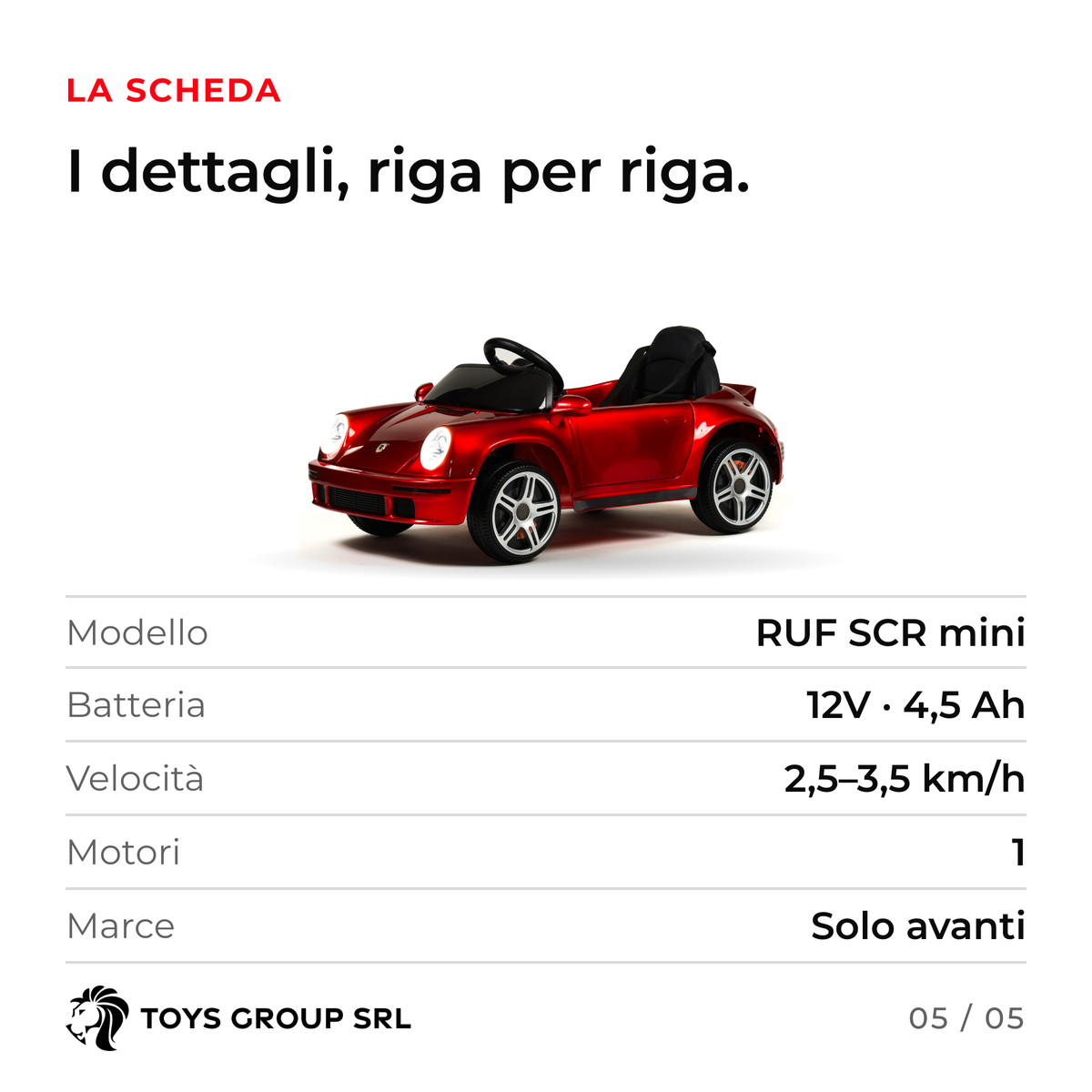 RUF SCR mini — 5/5
