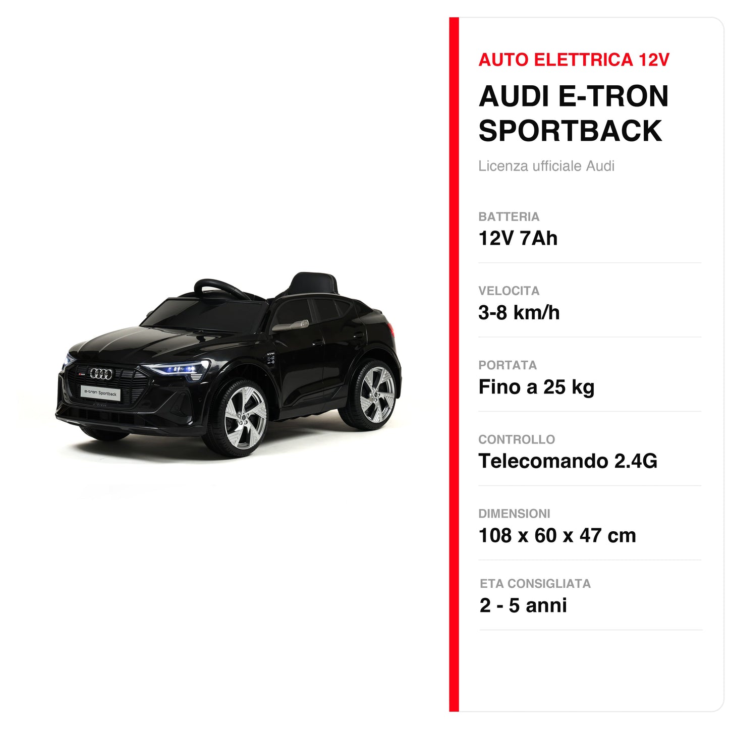 AUDI E-TRON SPORTBACK