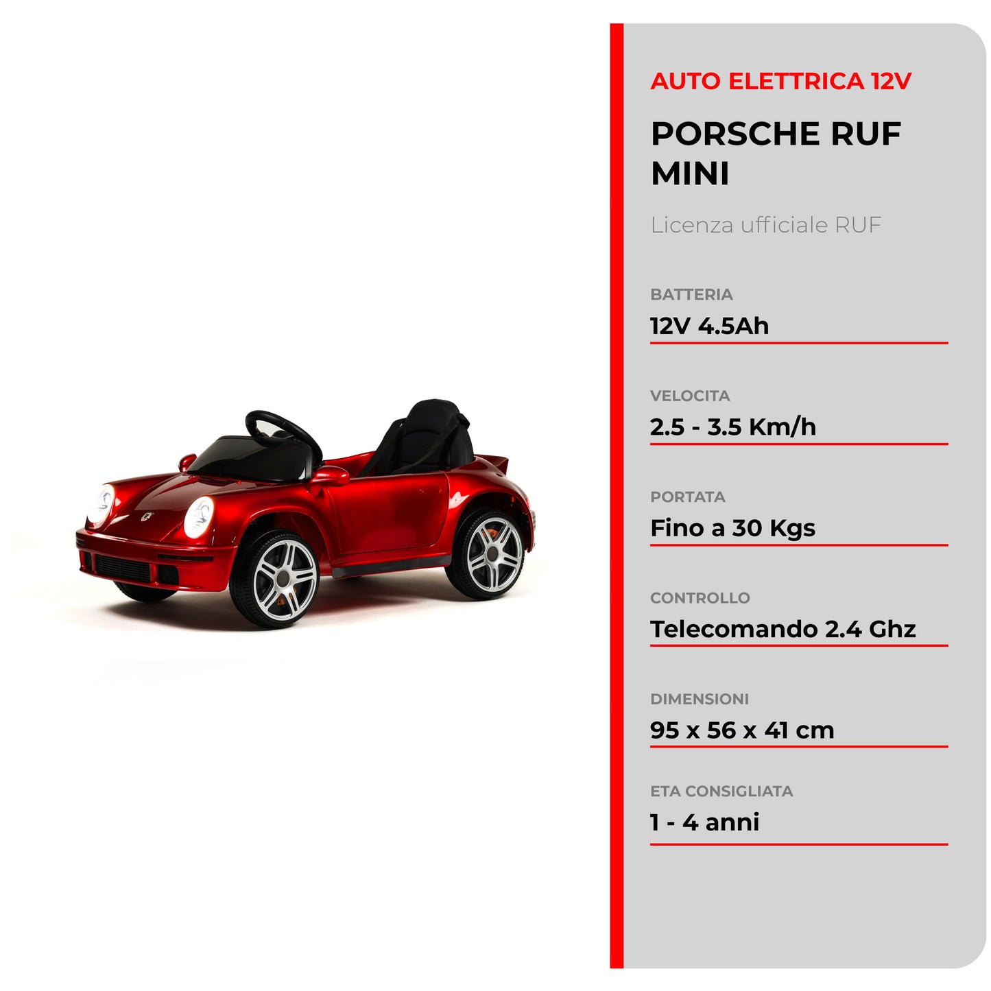 PORSCHE RUF SCR MINI