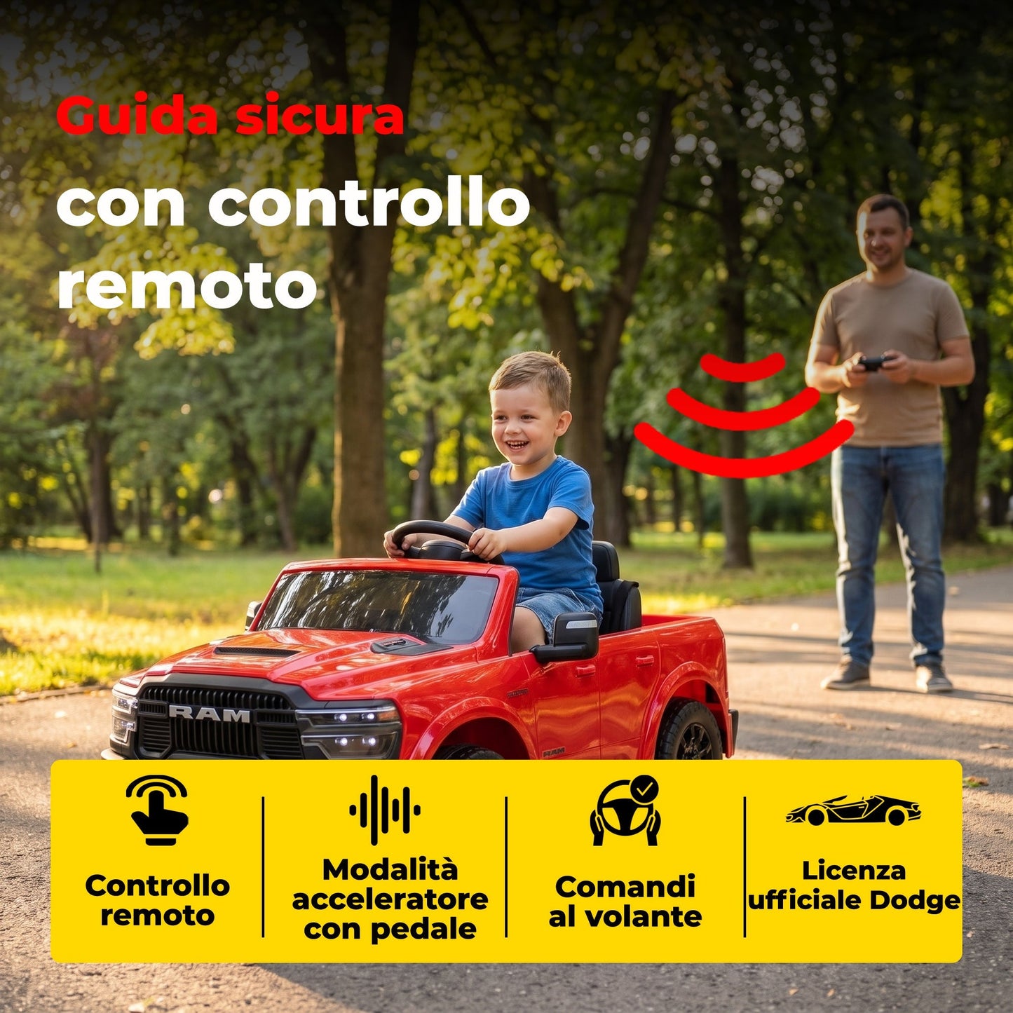 [IT] Dodge RAM - infografica 6