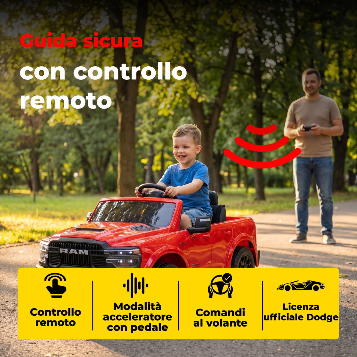 [IT] Dodge RAM - infografica 6
