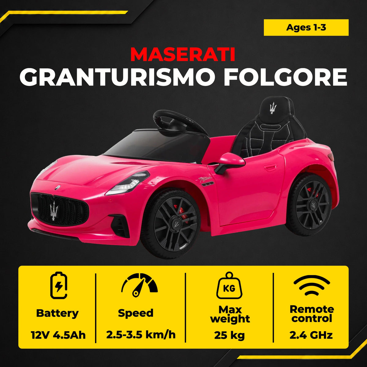 [EN] Maserati GranTurismo Folgore - infographic 2