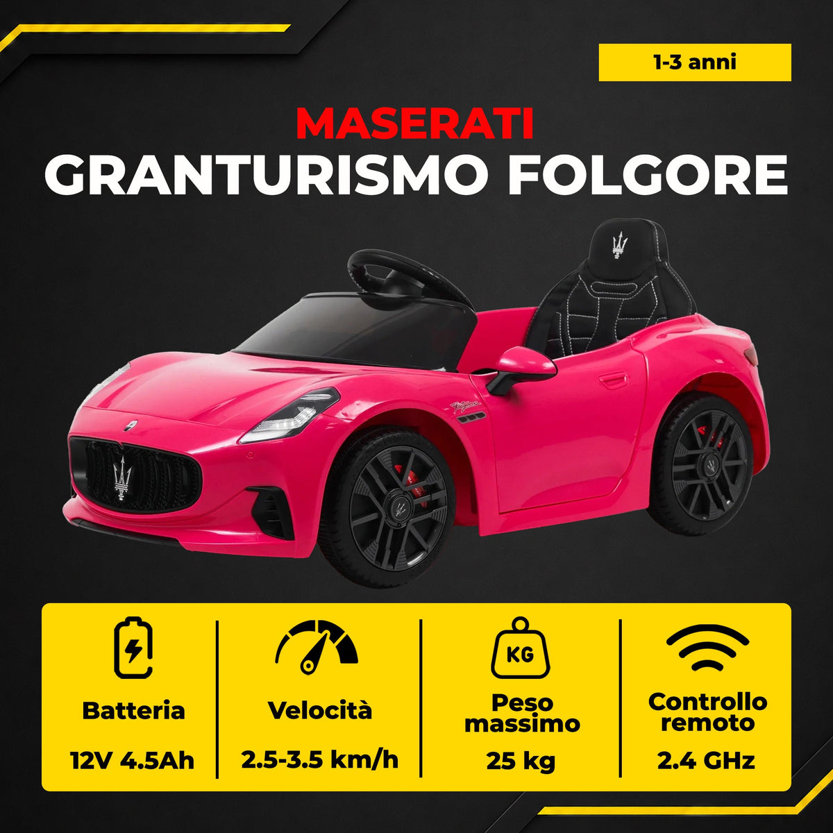 [IT] Maserati GranTurismo Folgore - infografica 2