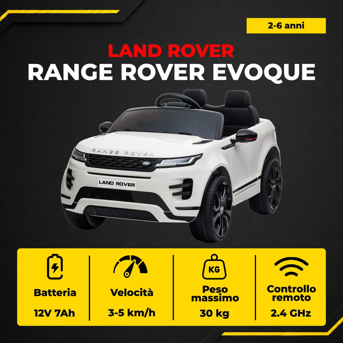 [IT] Range Rover Evoque - infografica 2