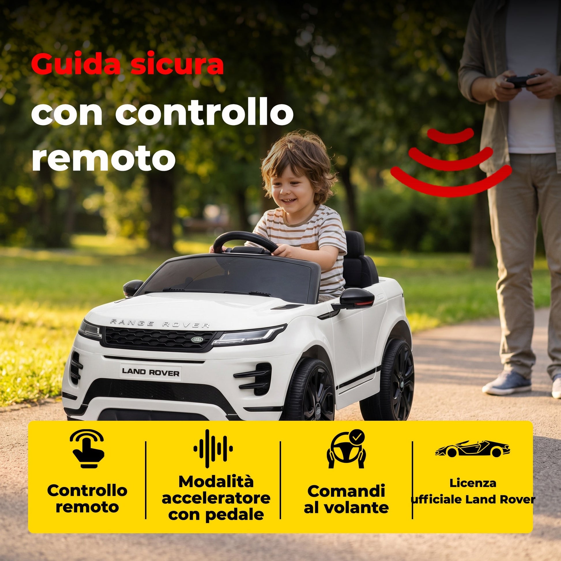 [IT] Range Rover Evoque - infografica 6
