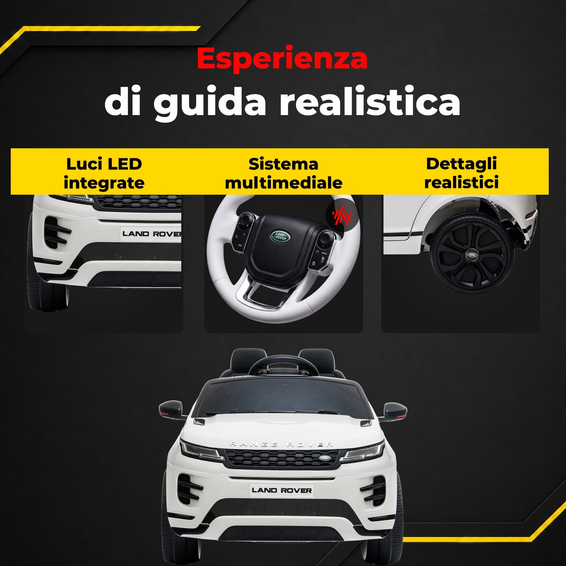 [IT] Range Rover Evoque - infografica 7