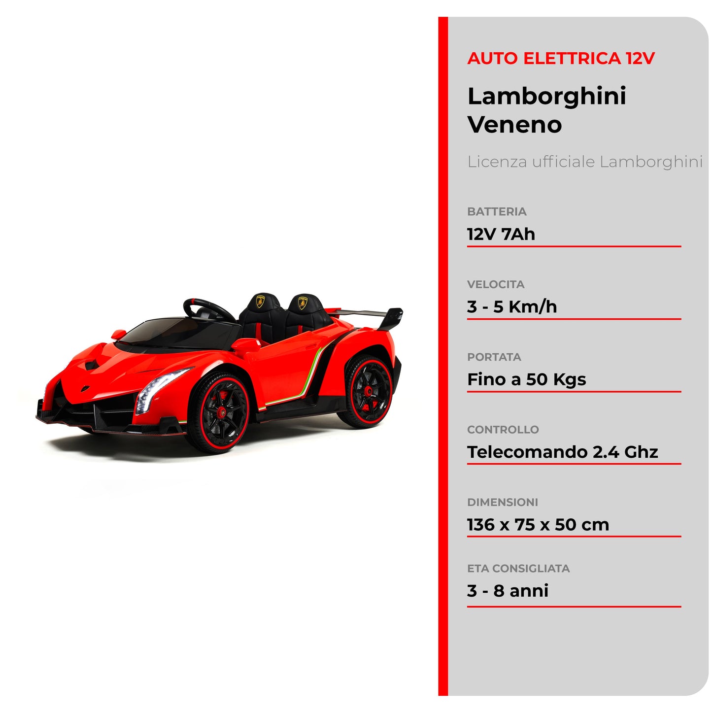 LAMBORGHINI VENENO